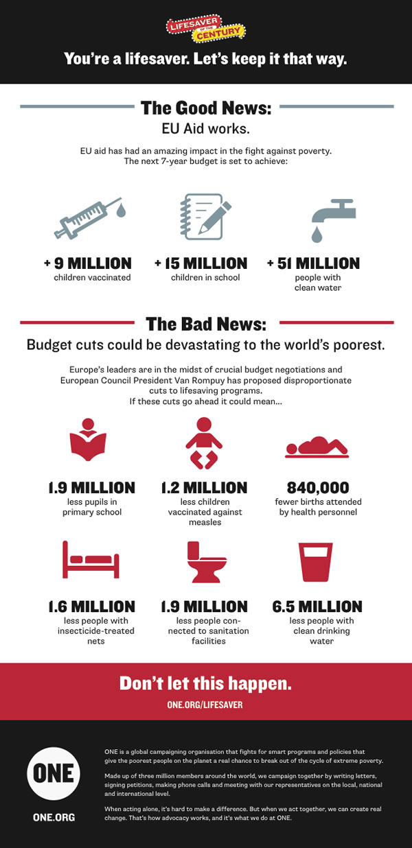 Infographic